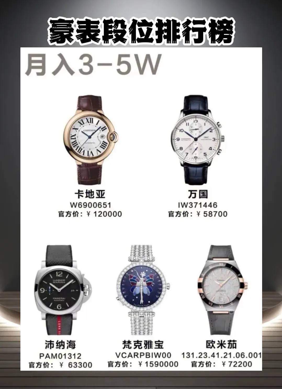 广州站西V厂复刻表支持退换保障吗